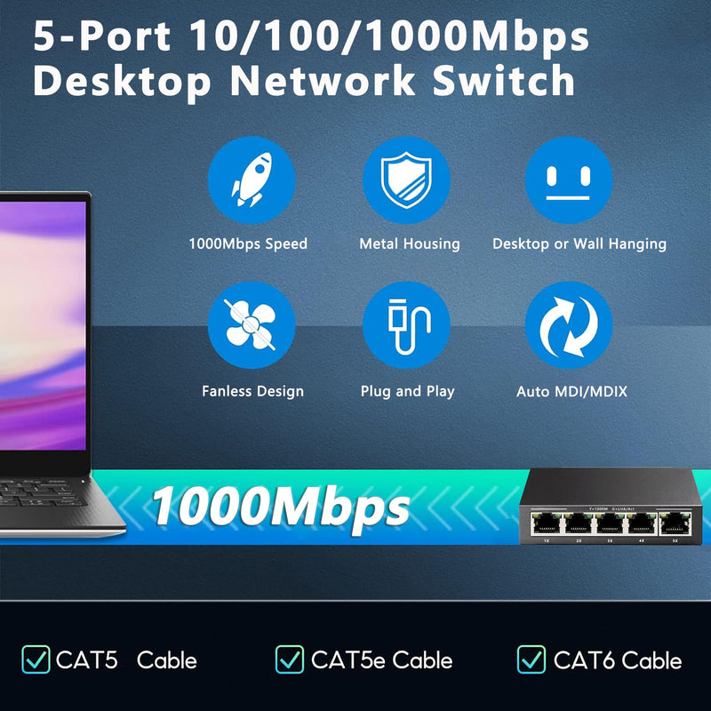 5 Port Gigabit Ethernet Switch|10/100/1000Mbps|Mini Metal Housing Switch|Plug&Play|Fanless Design| Desktop Ethernet Splitter |Unmanaged Network Switch 5 Port | Gigabit