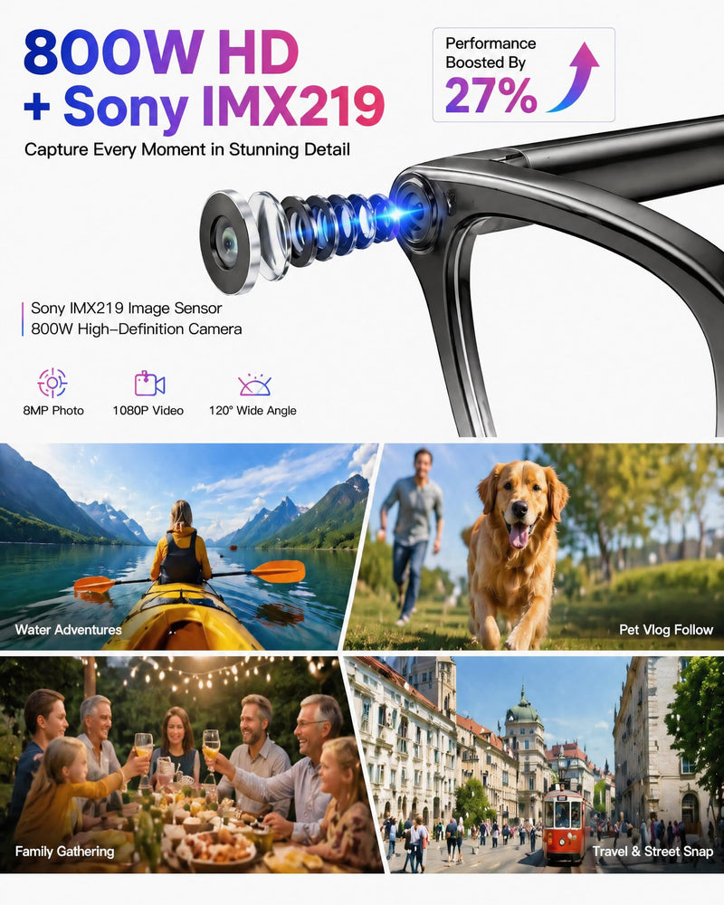 AI Smart Glasses With Camera, 1080P Video HD for Travel, Meetings & Vlog | 8MP Camera Glasses, AI Voice, Real-Time Translation, Photochromic Lenses, IP65, Bluetooth Audio