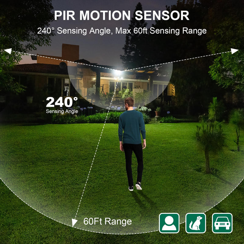 240-Degree Replacement Motion Sensor, Adjustable LUX(5-300) & Time & Detection Sensitivity Up to 60 Feet Range, 3 Working Modes Outdoor Motion Detector for Security Floodlight, Brown