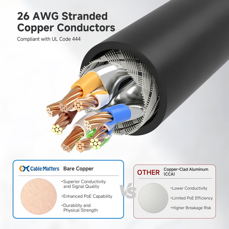 Cable Matters 10Gbps Snagless Long Shielded Cat6A Ethernet Cable 50 ft (SSTP, SFTP Shielded Ethernet Cable, Shielded Cat6 Cable, Cat 6 Shielded Network Cable) in Black