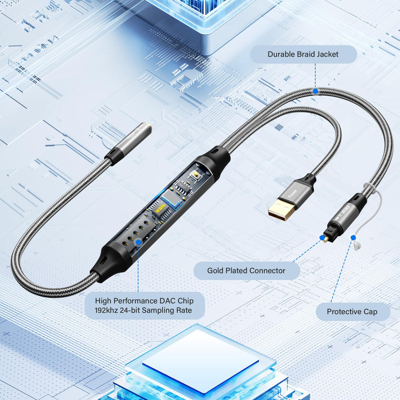 Elecan Unidirectional Optical Male to 3.5mm AUX Female Audio Converter Cable 6.6 Ft, 192kHz DAC SPDIF/Toslink Digital to Analog Adapter for TV/PS4/DVD to Sound Bar Headphone+Ties &AUX to 2 RCA Adapter 6.6FT