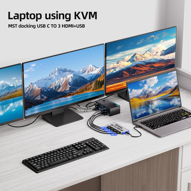 HDMI KVM Switch 3 Monitors 2 Computers 8K@60Hz/4K@120Hz, USB3.0 KVM Switches 2 Computers for 2 PC Sharing Triple Monitor and Keyboard Mouse, Wired Controller and USB Cables Including