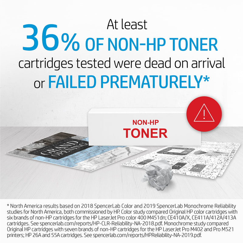 Original HP 94A Black Toner Cartridge | Works with HP LaserJet Pro M118 Series; HP LaserJet Pro MFP M148, M149 Series | CF294A