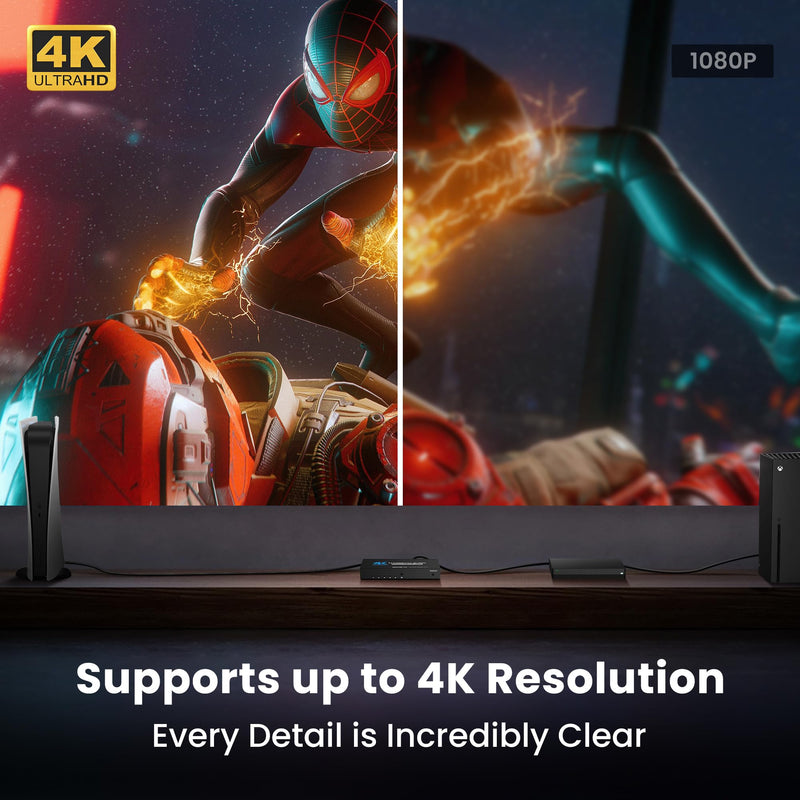 [AUSTRALIA] - NEWCARE 4K@60Hz HDMI Switch 4 in 1 Out with Type-C Charging Cable (4x1 4k@60Hz with Remote) 4x1 4k@60Hz with remote 