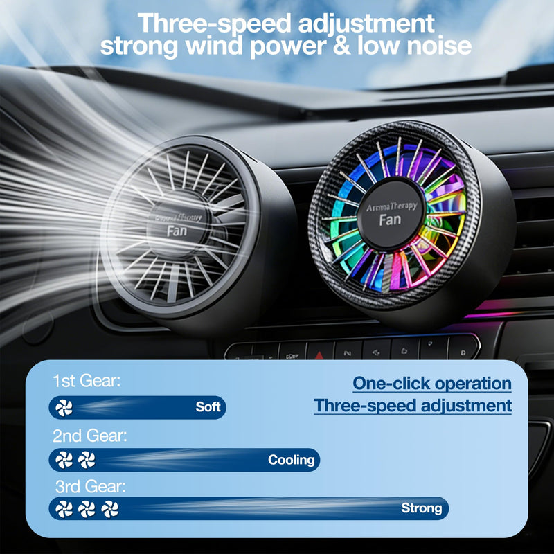 Mini Portable Car Fan, USB Small Clip Fan for Car Vent with Colorful Lights, Powerful 3 Speed with Detachable Car fragrance, 360° Rotate Air Circulation for Vehicle, Van, Truck, SUV, RV Black-2