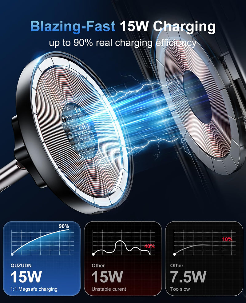 iPhone Magsafe Car Mount Charger 15W Fast Wireless Charging for Your car | [120+ LB Strongest Suction & 2800gf Strongest Magnetic] 360° Adjustable Car Phone Holders,for iPhone 17 16 15 14 13 12 series Black