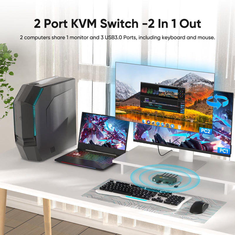 Greathek 8K@60HZ HDMI KVM Switch 2 Computers 1 Monitor | 2 Port USB 3.0 KVM Switch Share Keyboard&Mouse|EDID Adaptive|Wired Remote Controller|Home Office / Gaming Setup Navy Blue