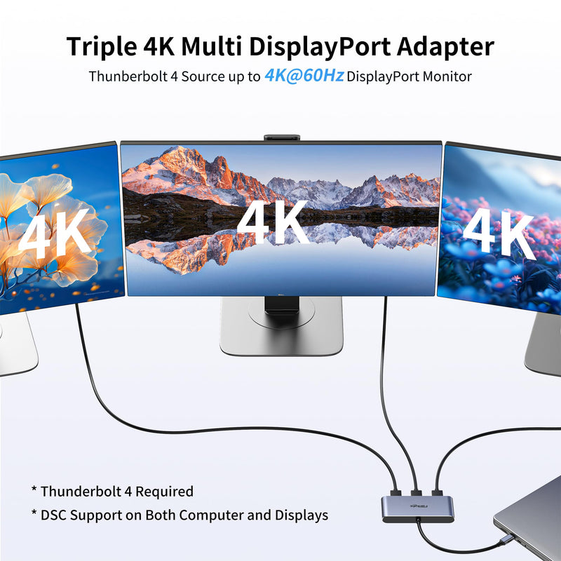 fairikabe USB C Hub with 3X DisplayPort 1.4 Triple Monitor 4K@60Hz, USBC to DisplayPort Splitter MST Hub for Windows Only, Compatible with Thunderbolt 4, USB4