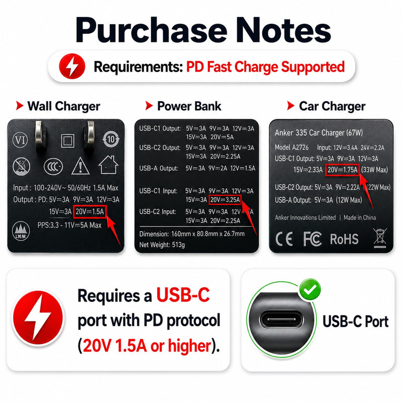 Jeasun USB-C Power Cord for Resmed AirMini – PD 20V-to-24V Boost Cable, Works with Power Banks, Car Chargers & AirMini Battery Pack, Travel & Camping Ready, 1.6m/5.2ft 5.2ft