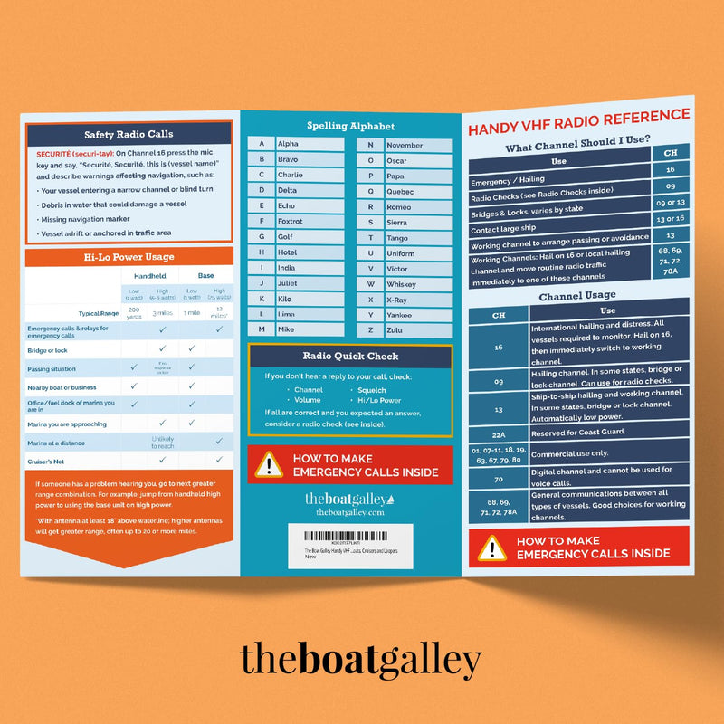 [AUSTRALIA] - Quick Guide for VHF Radio Marine - Handy Boating Must Haves | Boating Accessory Reference for Improved Safety | Ideal Sailing Gifts | Informative, Concise and Long-Lasting | The Boat Galley 