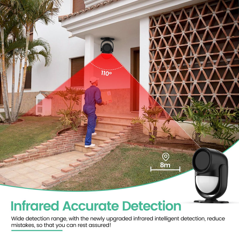 [AUSTRALIA] - Home Alarm System，2.4G WiFi PIR Motion Sensor Alarm, Wireless DIY Smart Door/Window Alarm for Home Security with Phone APP Alert 4-Piece Kit（2Door Window Sensor），for House Apartment Office,Black Black-WiFi 