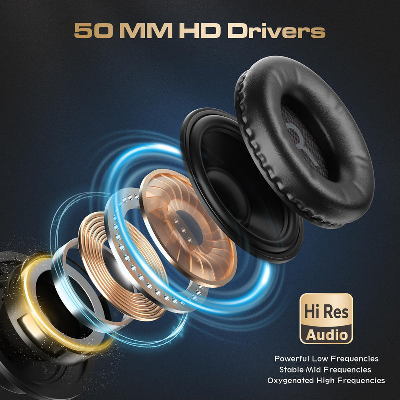 PUPGSIS Wired Over Ear Headphones: Studio Monitor Headphones - Professional 40kHz Hi-Res DJ Stereo Headphones - 1/4 to 3.5mm Audio Jack for Recording/Mixing/Podcast/Guitar/Piano Black
