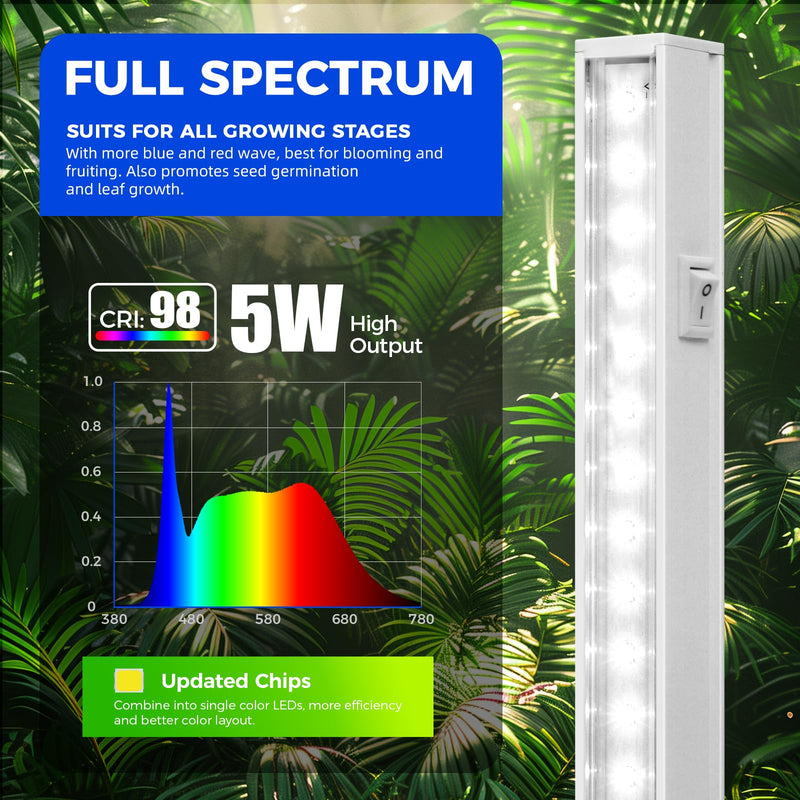 Barrina T5 Grow Lights for Indoor Plants, 5000K Full Spectrum, 1FT LED Growing Lamp, Plant Light Strip, for Seed Starting, Vegetables, Plug and Play, 4-Pack White 1FT-White Cover