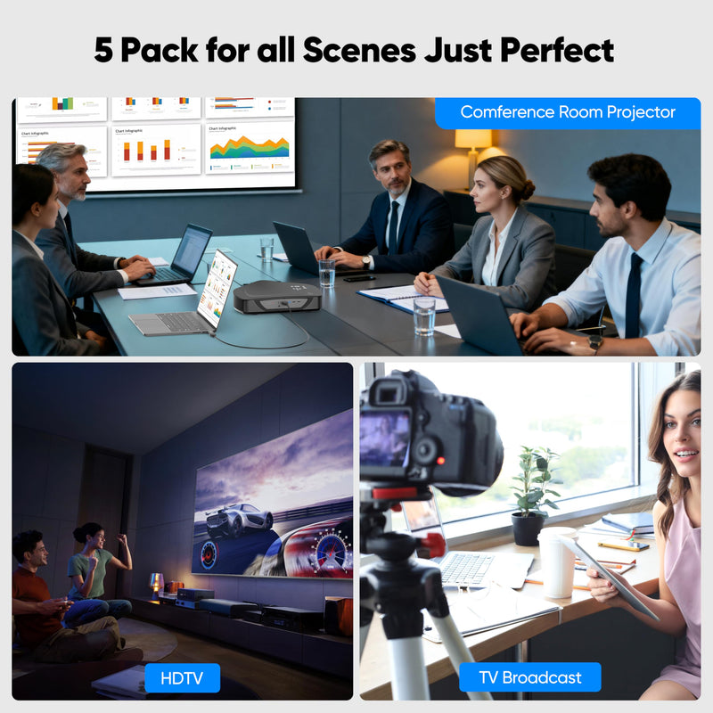 [AUSTRALIA] - DisplayPort to HDMI Adapter, DP to HDMI Adapter 4K@30Hz, 5 Pack Gold-Plated Uni-Directional Display Port to HDMI Converter for PC, Laptop, Monitor, TV, Projector, NVIDIA/AMD GPU, Dell/HP Desktop Gray 