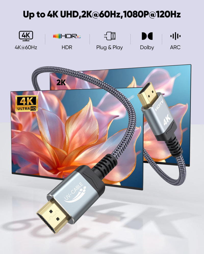 Long HDMI Cables 20 FT, 4K High Speed Slim HDMI 2.0, CL3 In-wall Certified | 4K@60Hz Durable Braided with 3D, HDR, ARC for HDTV, Projector, Monitor, Xbox, Security Camera (Reusable Cable Tie*5) 20FT Grey 1