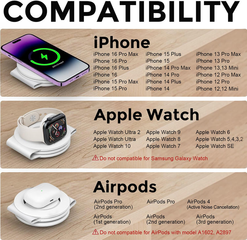 [AUSTRALIA] - Hicober 3 in 1 Wireless Charging Station for iPhone 15, Magnetic Foldable Travel Charger Station Stand 18W for iPhone 16 15 14 13 12 Pro/Max/Plus/Apple Watch All Series & Airpods White 