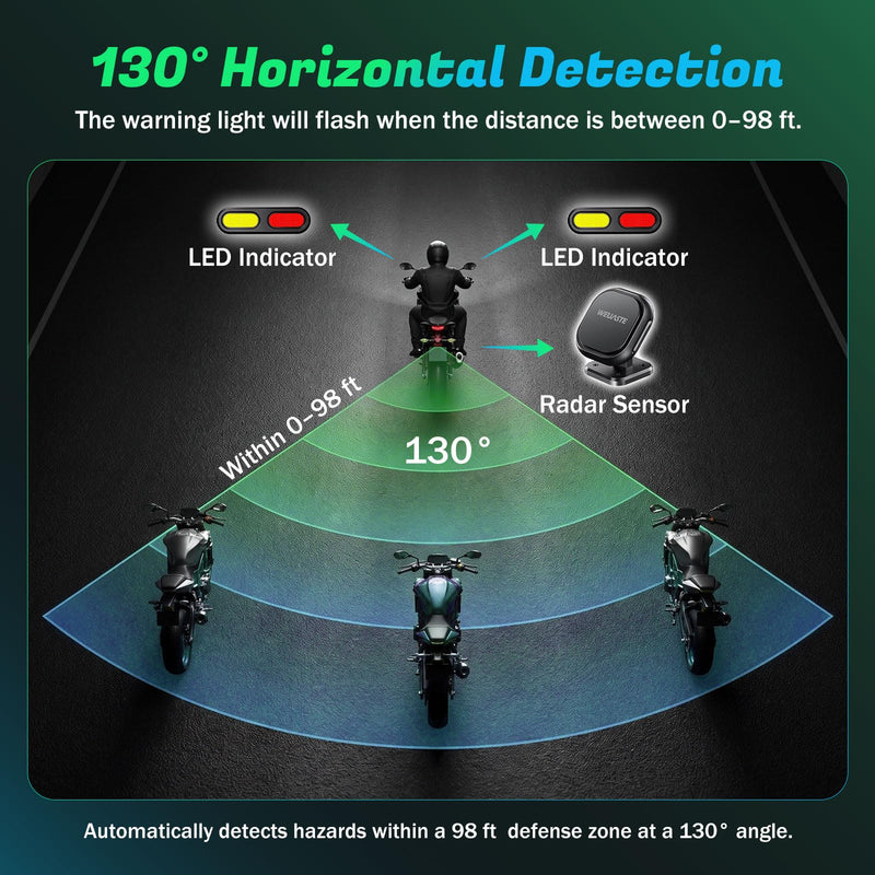 BSD01 Motorcycle BSD Blind Spot Detection System, 24GHz Millimeter-Wave Radar, RCW Rear Collision Warning, IP67 Waterproof, All-Weather Safety Protection with LED Indicators Alert for All Moto Black Large