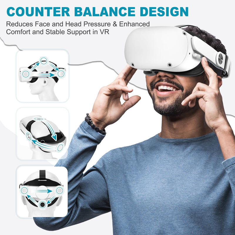 Hurra Head Strap with Battery for Oculus Quest 2, 10000mAh Fast Charging | Extend 8H Playtime, Counter Balance Adjustable Elite Strap Replacement Accessories Enhanced Comfort Support in VR