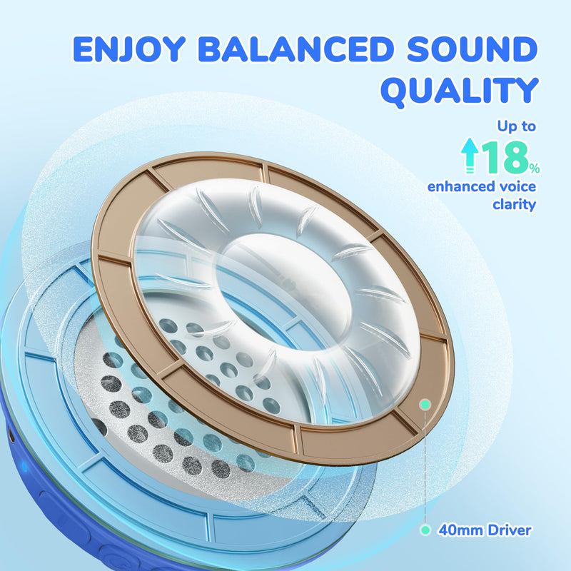 iClever BTH22 Kids Bluetooth Headphones, 60H Play Time, 74/85 dBA Safe Volume, Bluetooth 5.4, USB C, Over Ear Kids Headphones Wireless with Mic AUX Cord for iPad/Tablet/Travel/School, Blue