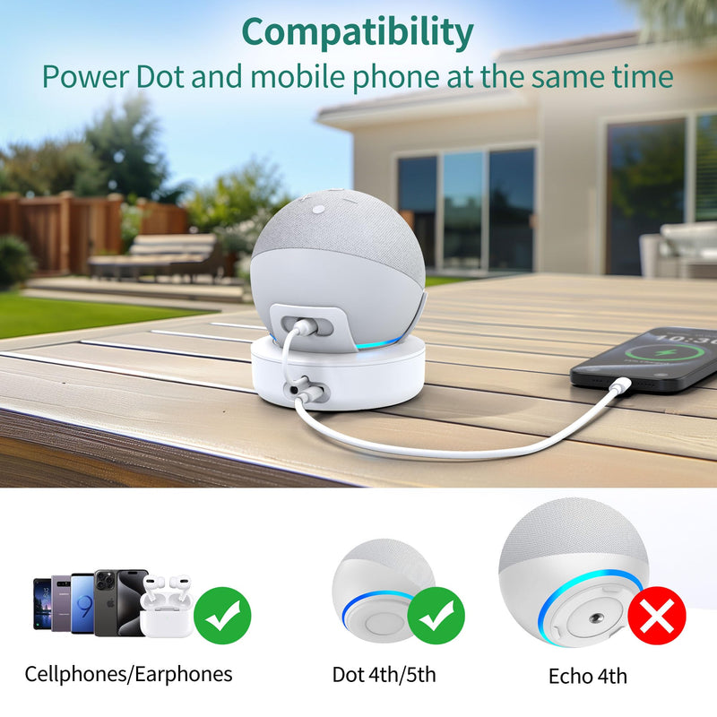PlusAcc Battery Base for Dot 5th Gen & Dot 4th Gen - Portable Table Rechargeable Stand Accessories Compatible with iPhone Models & Dot 5th Generation (White) White