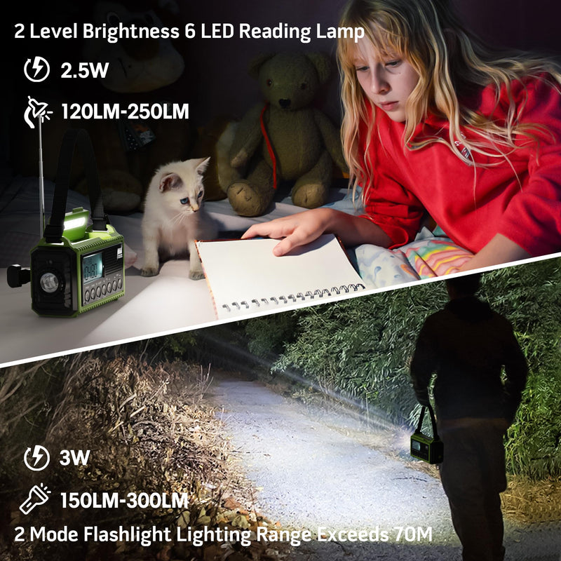 Emergency Radio,5000 NOAA Weather Radio with AM/FM/NOAA/SW,SOS Battery Operated Radio,5 Way Powered Emergency Hand Crank Radio with USB Charger, Flashlight, Reading Lamp, Headphone Jack for Outdoor Green