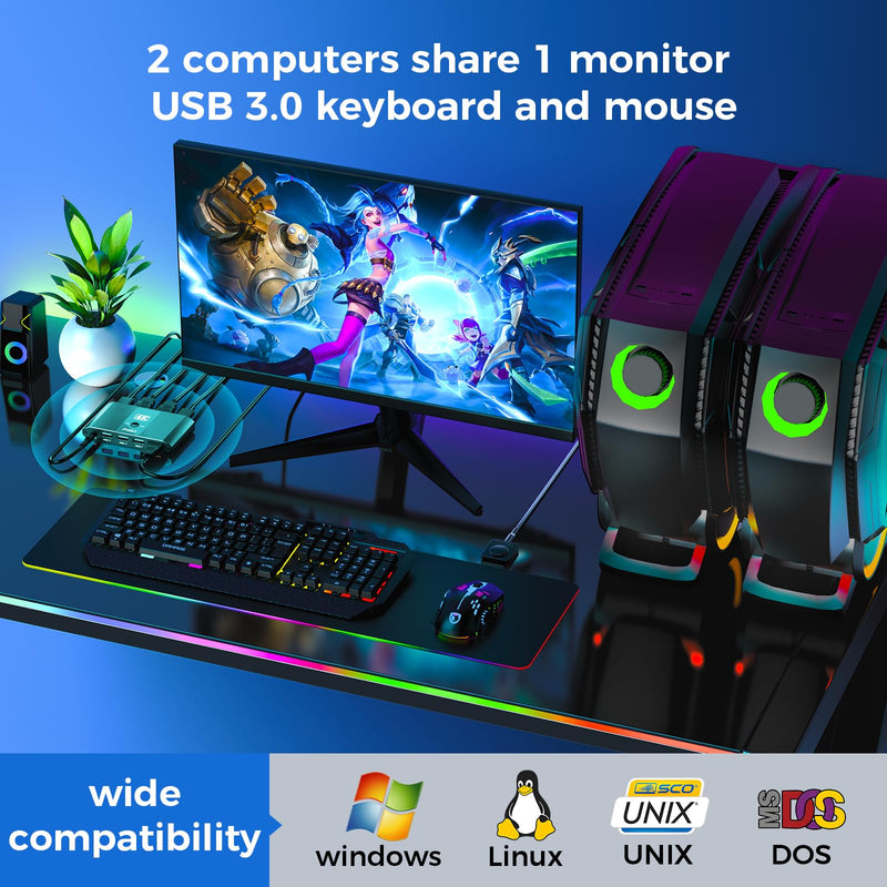 4K@60Hz HDMI Kvm Switch 1 Monitors 2 Computers, Sharing USB Devices with 3 USB 3.0 Ports, Supports Wired Remote and Button Control, EDID Compatible, Suitable for Laptop/Desktop Black