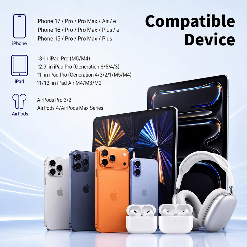 Apple 17e Fast Charging Block,[Apple MFi Certified]45W Dual Port iPhone Charger Fast Charging Plug & 4 Pack 60W USB C Cable Cord[3/6/6/10FT]for iPhone 17/17 Pro/17 Air/16/16 e/16 Pro/16 Plus/15/15 Pro Whitte