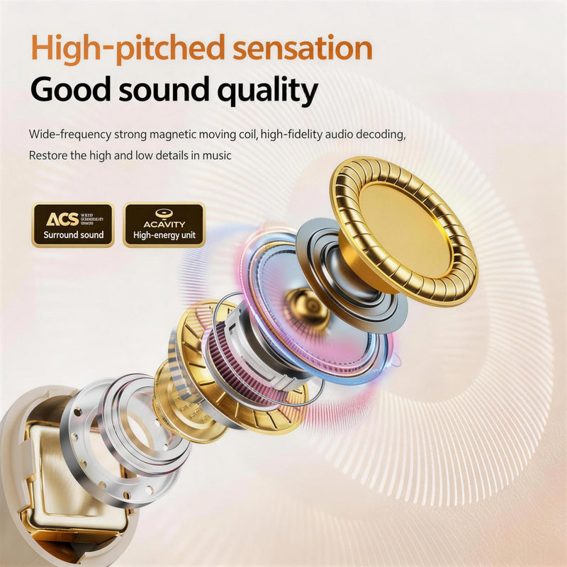 2026 Wireless Sleep Headphones, Tiny Comfortable Design for Side Sleepers, 48H Playtime, Bluetooth 6.0 with LED Battery Display, Ideal for Sleeping, Working & Hiking (White) White