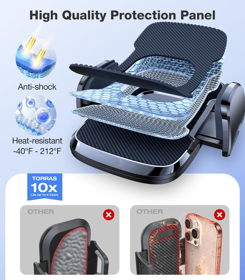 TORRAS 96+LBS Strongest Suction Ultra-Durable Cell Car Phone Holder Mount | Patent & Safety Certs, Fits Large Phones & Thick Cases, Extra Sticky Grip, Airbag Clamp, Temp-Resistant, All Road Conditions Navy Blue
