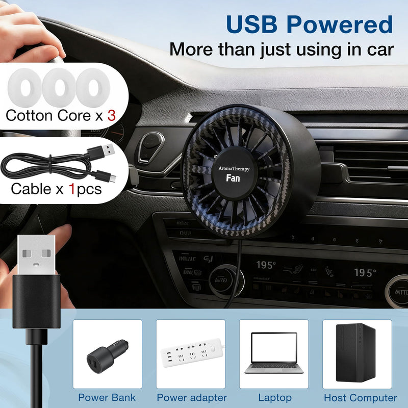 Mini Portable Car Fan, USB Small Clip Fan for Car Vent with Colorful Lights, Powerful 3 Speed with Detachable Car fragrance, 360° Rotate Air Circulation for Vehicle, Van, Truck, SUV, RV Black-2