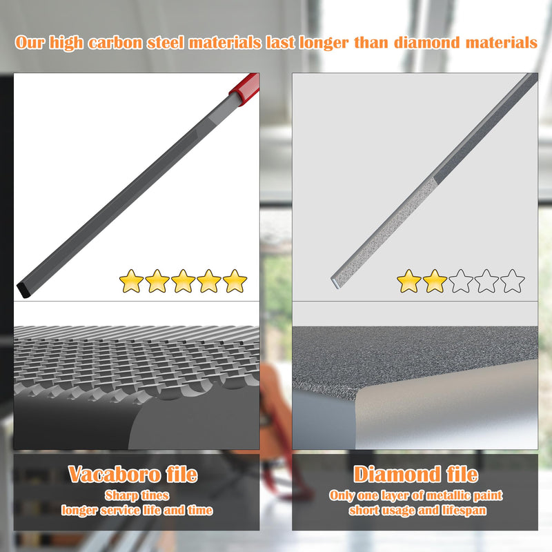 [AUSTRALIA] - Fret End Dressing File, Fix Sharp Guitar Fret Ends - Professional Luthier Tool - Double-Side Fret File - Fret Crowning File For Rounding, Shaping, and Deburring, Works on All Frets, with Clean Brush 