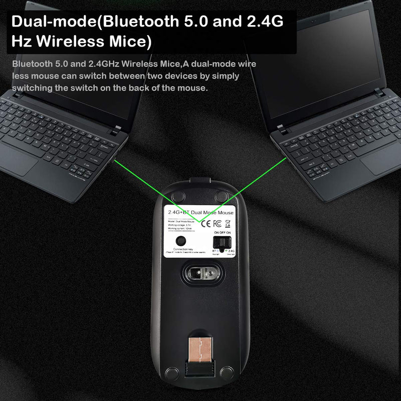Bluetooth Mouse, Rechargeable Wireless Mouse Dual Mode(Bluetooth 5.0+USB),2.4G Computer Mouse with USB Receiver, Silent Slim with Adjustable DPI for Laptop, PC, Mac,OS,Android, Windows,(Black) Black