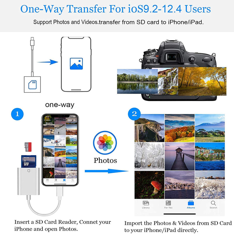 Apple MFi Certified Lightning to SD Card Camera Reader for iPhone iPad, Veetone SD Card Reader Memory Card Reader Trail Camera Viewer SD Card Adapter for iPhone 12/11/XS/XR/X/8/7/iPad, Plug and Play One Slot