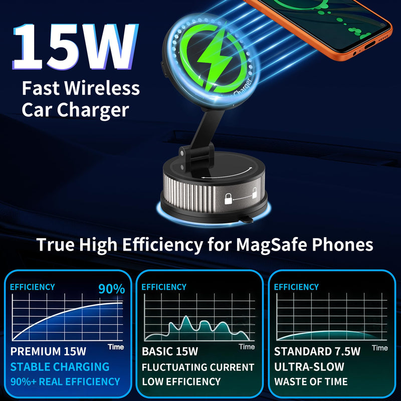 2-in-1 Car Phone Mount with 15W Fast Wireless Charging | 95+LBS Strong Suction & 2400gf Strong Magnetic , 360° Adjustable Car Phone Holder, Phone holders for Your Car
