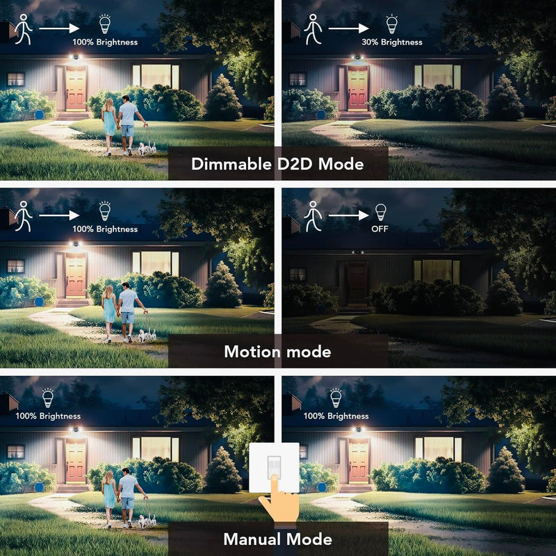 [AUSTRALIA] - OREiN Motion Sensor Outdoor Security Light, Adjustable Dual-Head LED Flood Light, 3 Modes(Motion/Manual/Dusk to Dawn), 150W Equivalent 5000K, IP65 Waterproof Exterior Lighting, Hardwired Black 2 Heads 