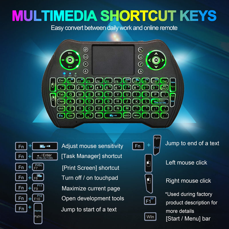Backlit Mini Wireless Keyboard with Touchpad Mouse Combo with Rechargable Li-ion Battery & Multi-Media Handheld Keyboard for Google Android TV Box Smart TV X-Box PC HTPC PS3 PAD Windows Linux MacOS