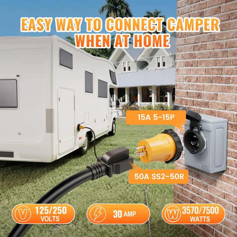 MECMO 50 Amp to 15 Amp 110V RV Marine Adapter Plug, NEMA 5-15P to NEMA SS2-50R Twist Lock Adopter, 15A Male to 50A Female Electrical Locking RV Shore Power Adapter w/ Threaded Ring for RV Camper Boat