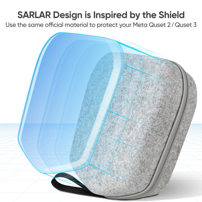 SARALR Hard Carrying Case and Travel Case for Meta Quest 3S/Quest 3/Quest 2