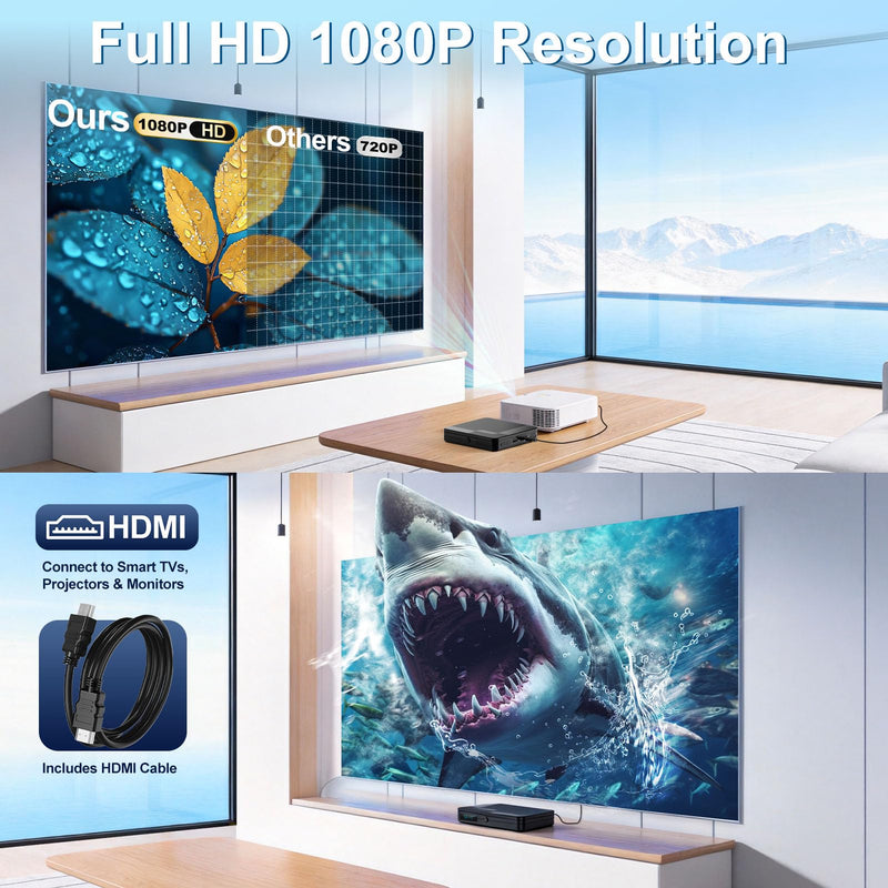 [AUSTRALIA] - Mini DVD Player with Remote Control - All Region Free 1080P HD Small Compact CD DVD Player for Smart TV & Projector, Features HDMI Output, Headphone Jack, USB 2.0 Input, PAL/NTSC Support 