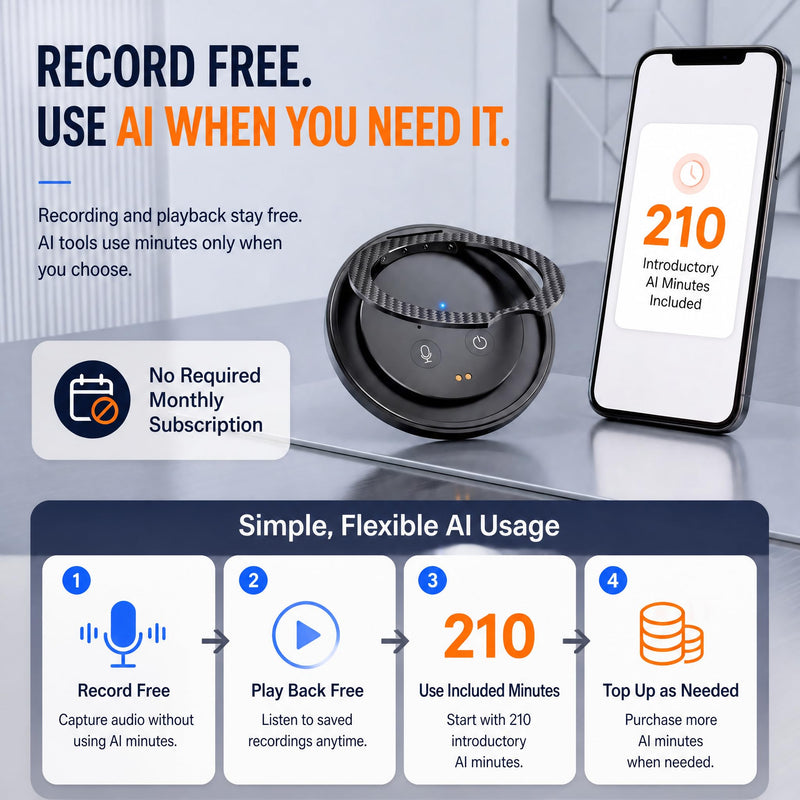 AI Voice Recorder with Transcribe & Summarize for Calls, Meetings & Study | AI Note Taker for Professionals & Teams, 100+ Languages, 360° Magnetic Phone Stand, 1TB Cloud Multi-Device Sync Space Gray