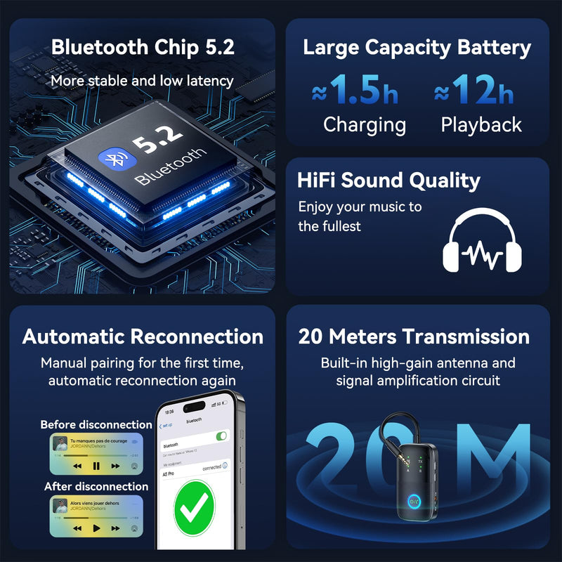 [AUSTRALIA] - Bluetooth 5.2 Transmitter Receiver aptX Adaptive/Low Latency/HD Bluetooth Adapter Support 2 AirPods Phones, Wireless Audio Receiver 3.5mm Aux Headphone Jack Adapter for Airplane Travel/TV/Home Stereo A5-PRO 