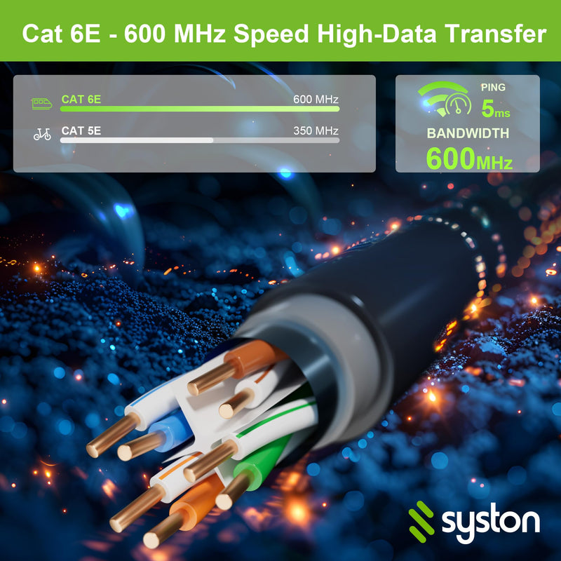 Syston Direct Burial Shielded Cat 6E Ethernet Network Cable, Bulk 600 MHz F/UTP 23 AWG Pure Bare Copper Outside Plant (OSP) - Rated, Waterproof Dual-Layer Jacket for Outdoor Wet Location Application 100 FT