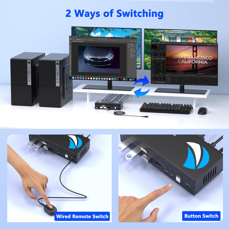 HDMI KVM Switch 2 Monitors 2 Computers, 4K@60Hz USB KVM Switches Dual Monitor with 4 USB 3.0 Ports Sharing Keyboard Mouse Printer, Monitors Switch for 2 Computers, HDMI Switcher 2 in 2 Out