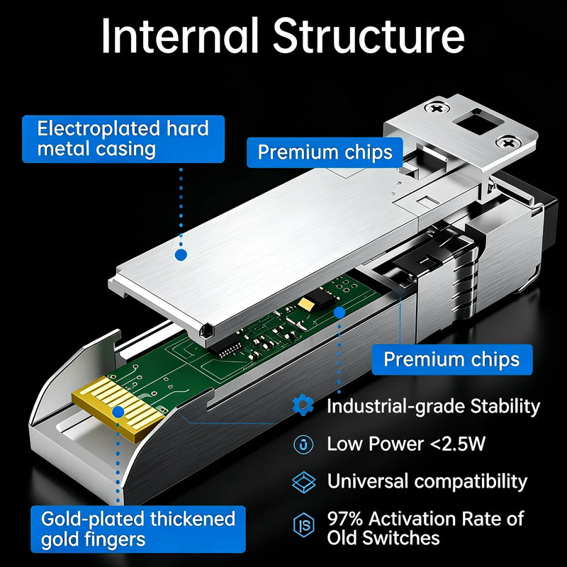 10GBase-SR SFP+ LC Multimode Transceiver 850nm Up to 300m | 10gb Ethernet Adapter Compatible with Cisco, Low Power, Stable Performance