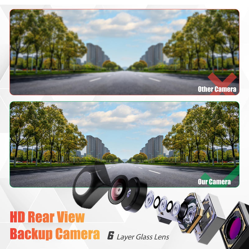 Rear View Backup Camera | Compatible with Ford Escape 2013 2014 2015 2016 2017, Replaces EV4T19G490CA