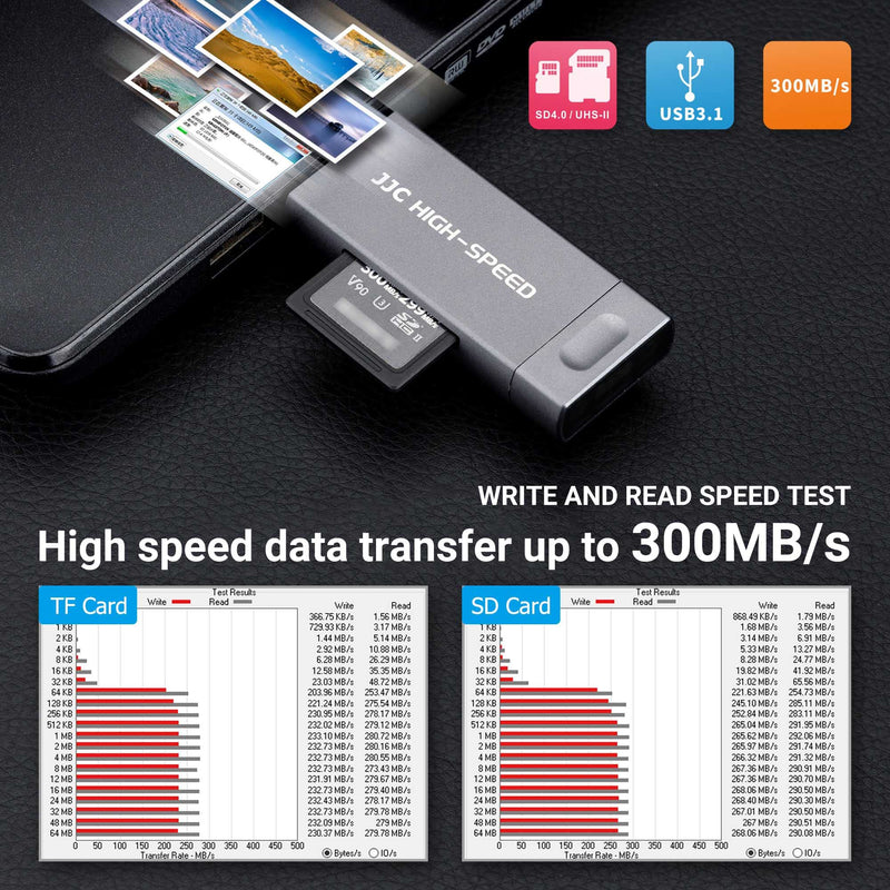 JJC UHS-II SD Micro SD Card Reader, 3-in-1 USB 3.1 USB-C Type-C 3.1 Micro USB 2.0 Connection Port, High Transfer Speed up to 312MB/s, Compatible with Computer, Laptop, OTG Enable Phone and Tablet USB 3.1 UHS-II Black