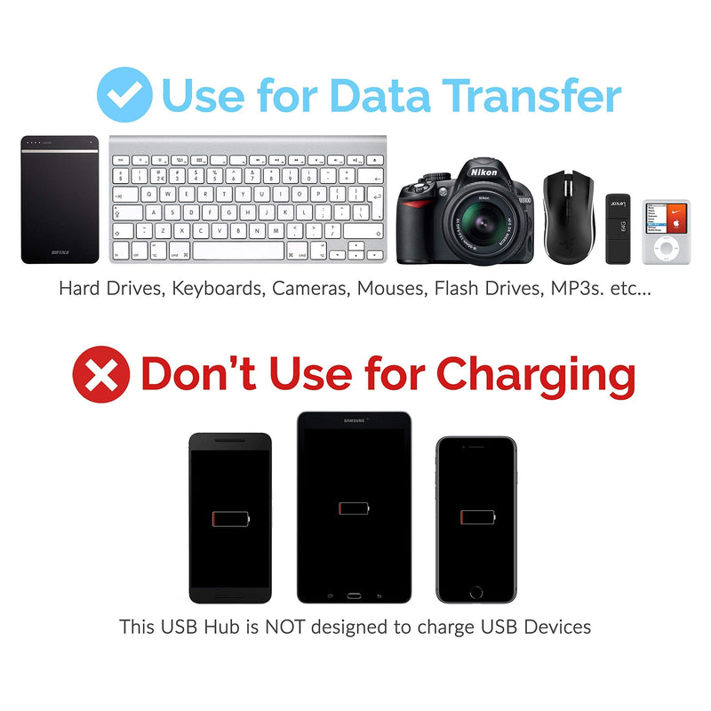 Sabrent 4-Port USB 3.0 Hub with Individual LED Power Switches | 2 Ft Cable | Slim & Portable | for Mac & PC (HB-UM43)