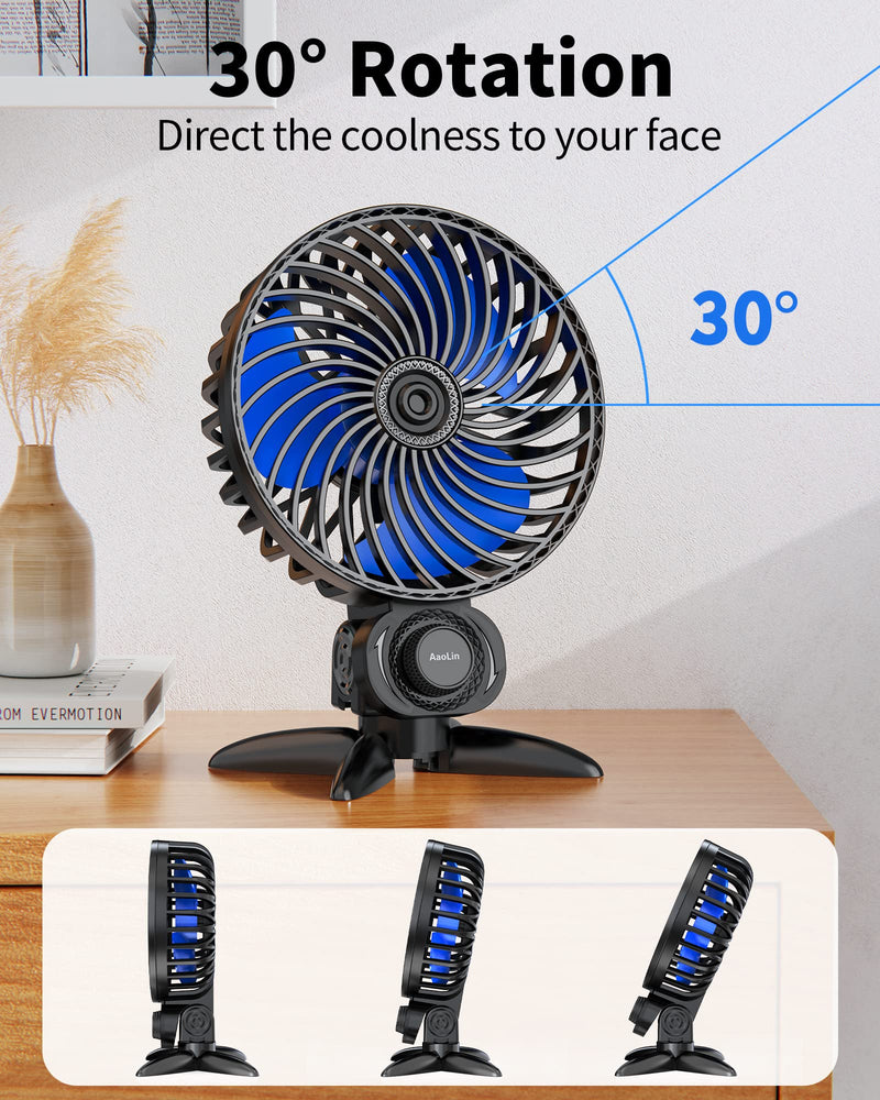 USB Small Fan, Desk Fans with CVT Variable Speeds, Strong Cooling Airflow, Quiet Portable, Desktop Mini Personal Fan for Room, Home,Office, Bedroom-USB Powered Black