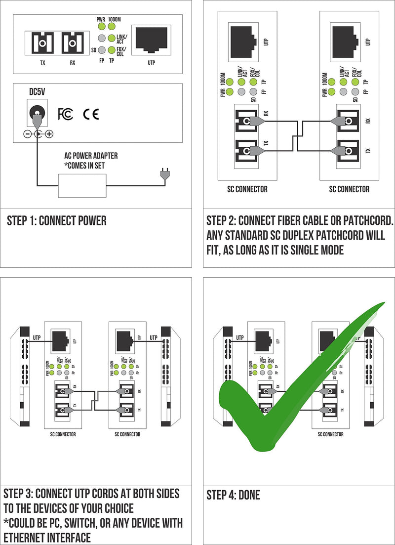 Single Mode SC Gigabit Fiber Media Converter to Ethernet RJ45, 20km/12.43mi | 1310nm dual-fiber, built-in SC module - duplex SC cord over OS2 9/125 - copper Cat5e or Cat6, auto-sensing 10/100/1000, LLF