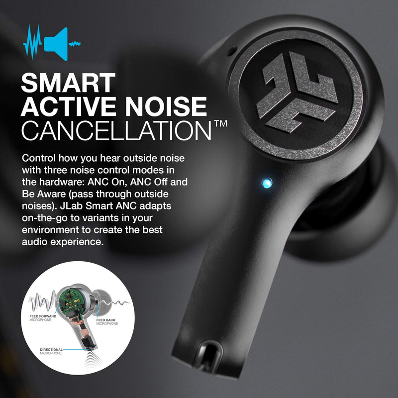 JLab Epic Air ANC True Wireless Bluetooth 5 Earbuds, Active Noise Canceling, IP55 Sweatproof, 12-Hour Battery Life, 36-Hour Charging Case, Low Latency Movie Mode, 3 EQ Sound Settings